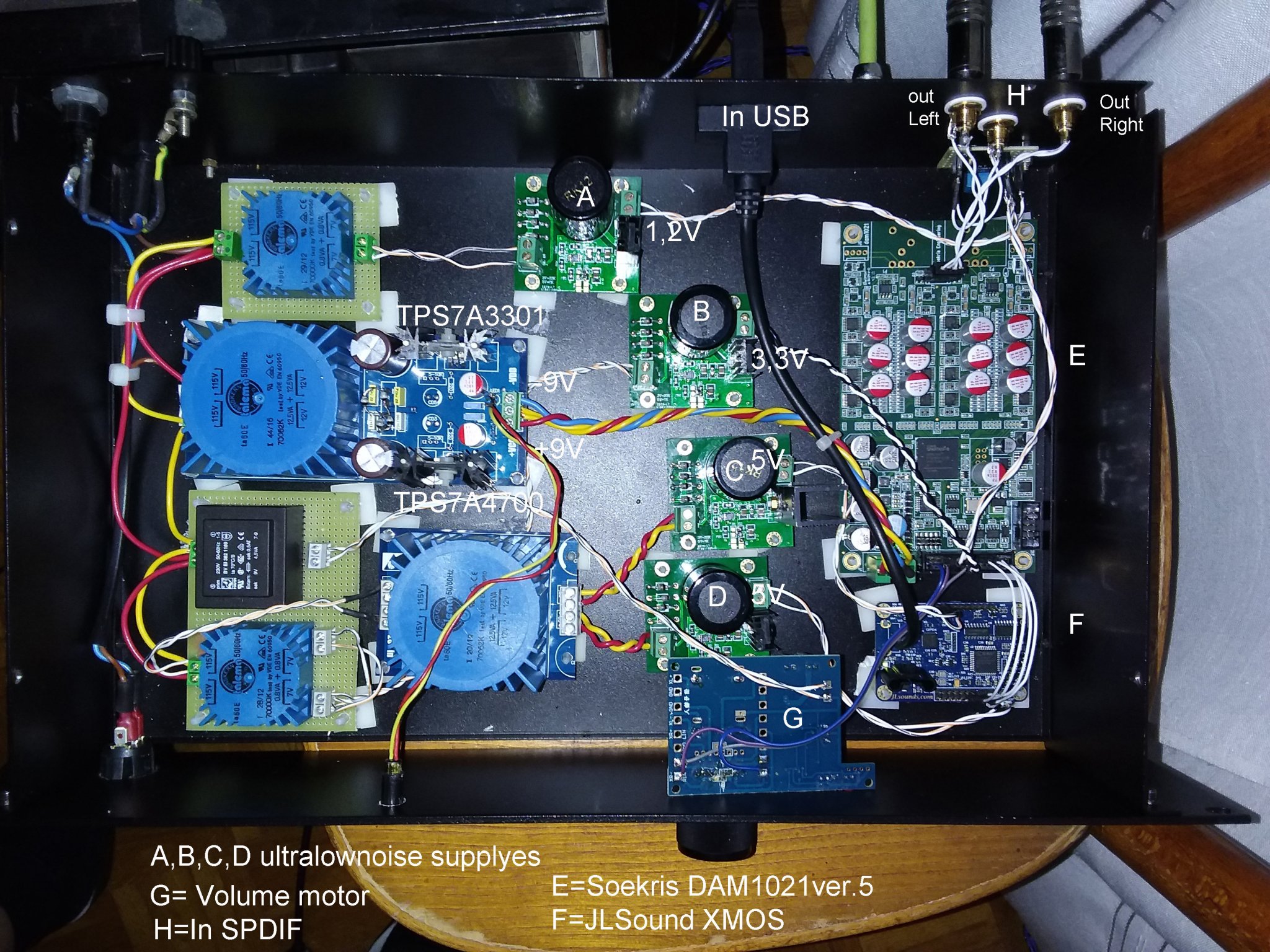 DAC I2S.jpg