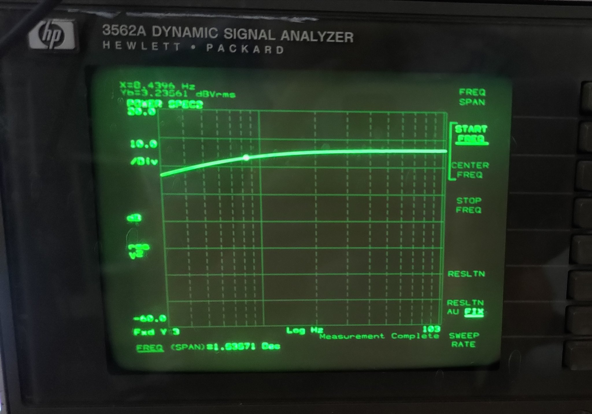 DAC Trafo LF response.jpg