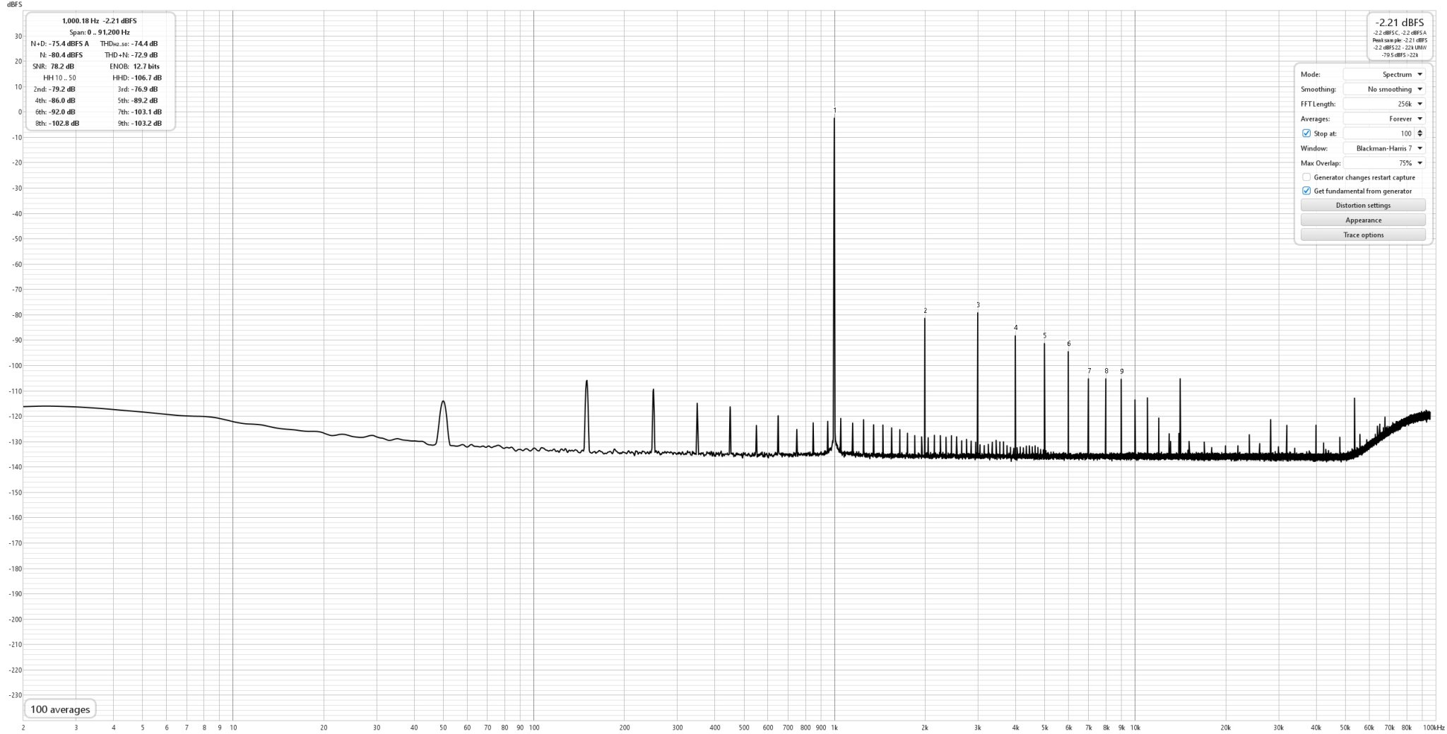 DAC1_DIFF_44.jpg