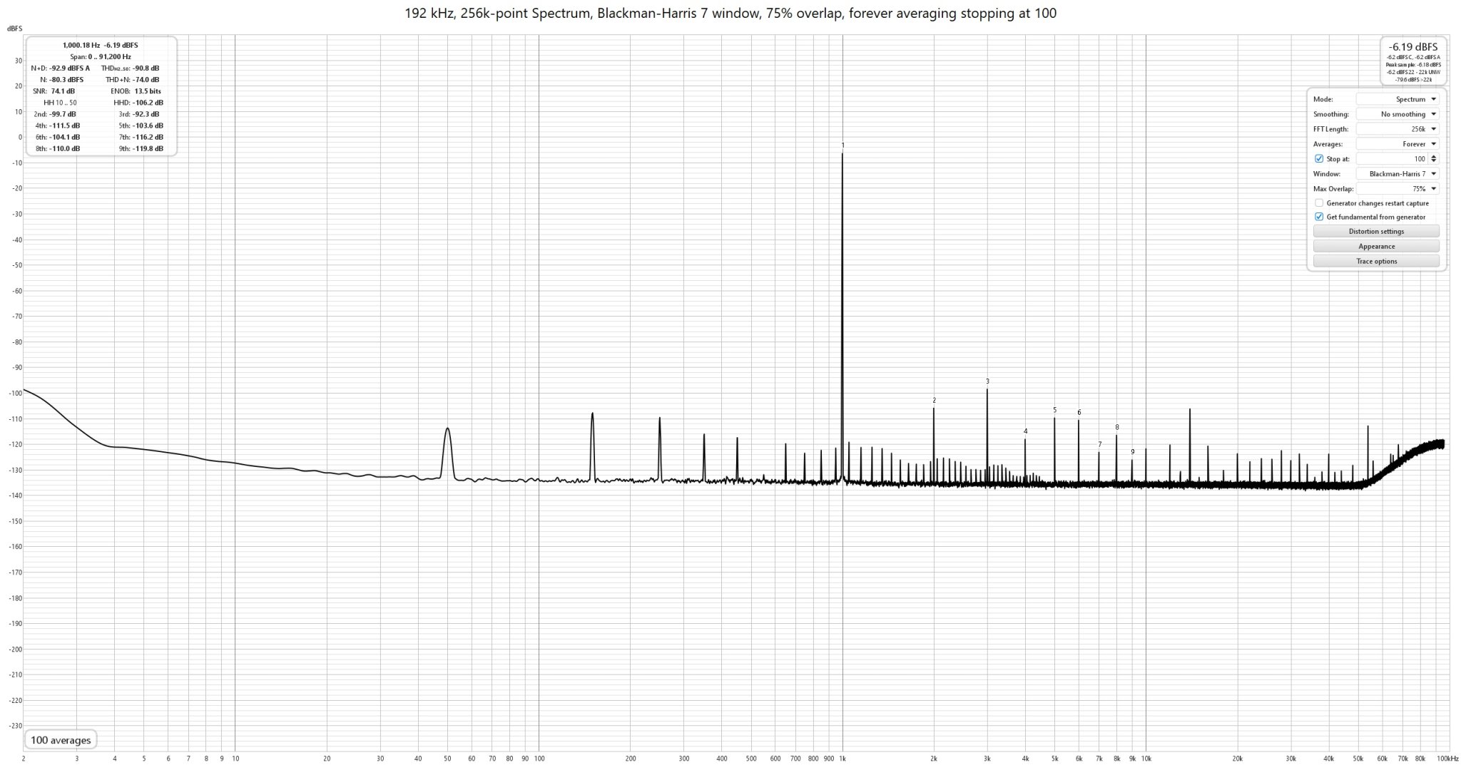 DAC1_SE_44_term200.jpg