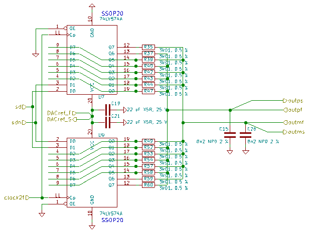 DAC3_core_detail.png
