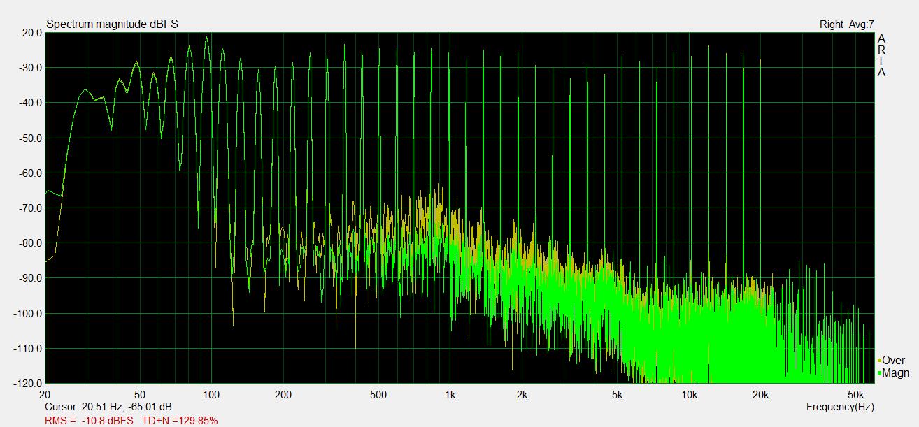 dali high vs normal -20dB.jpg
