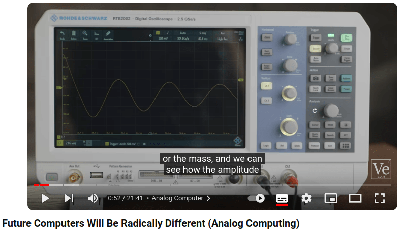 Damped Harmonic Oscillator.png