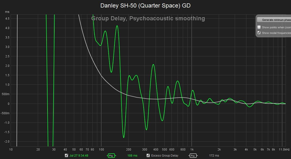 Danley SH-50 GD (Quarter Space).jpg