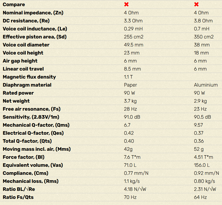 data compare.png