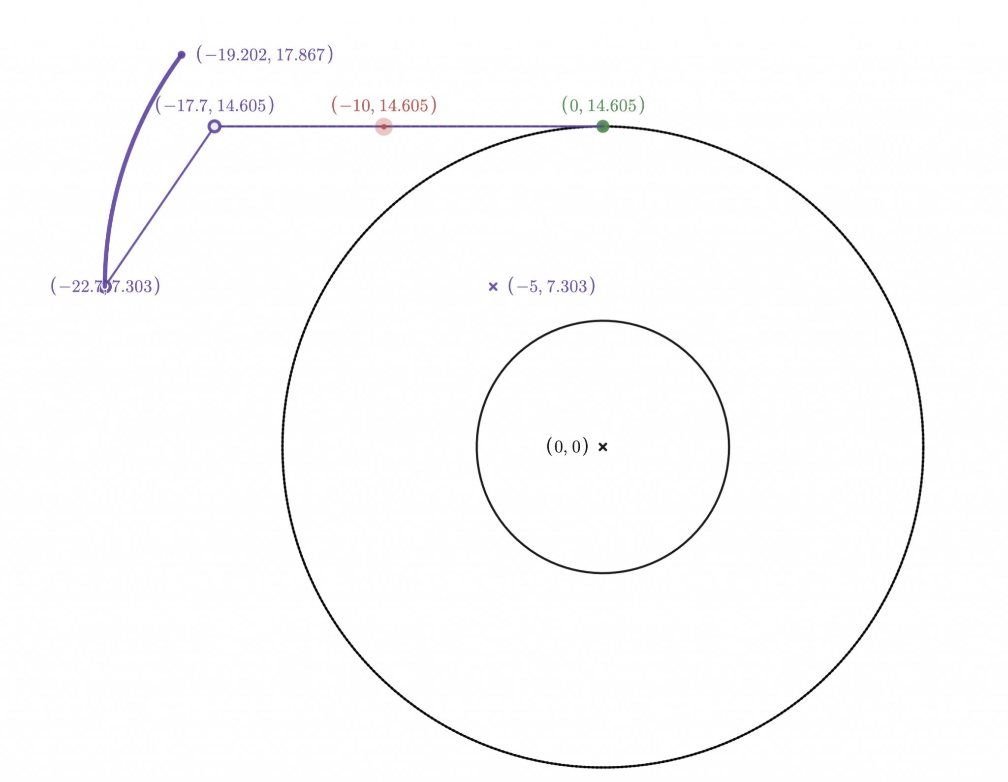 Data L=10.jpg