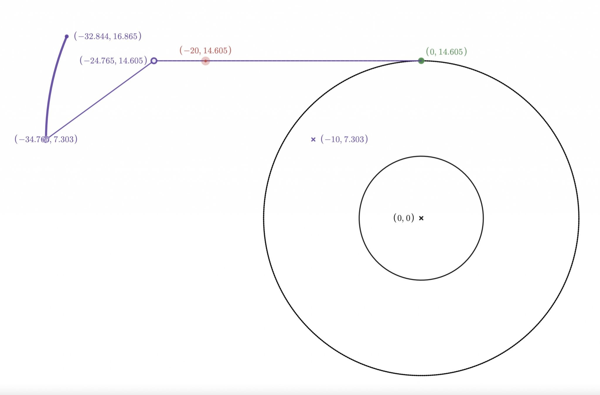 Data L=20.jpg