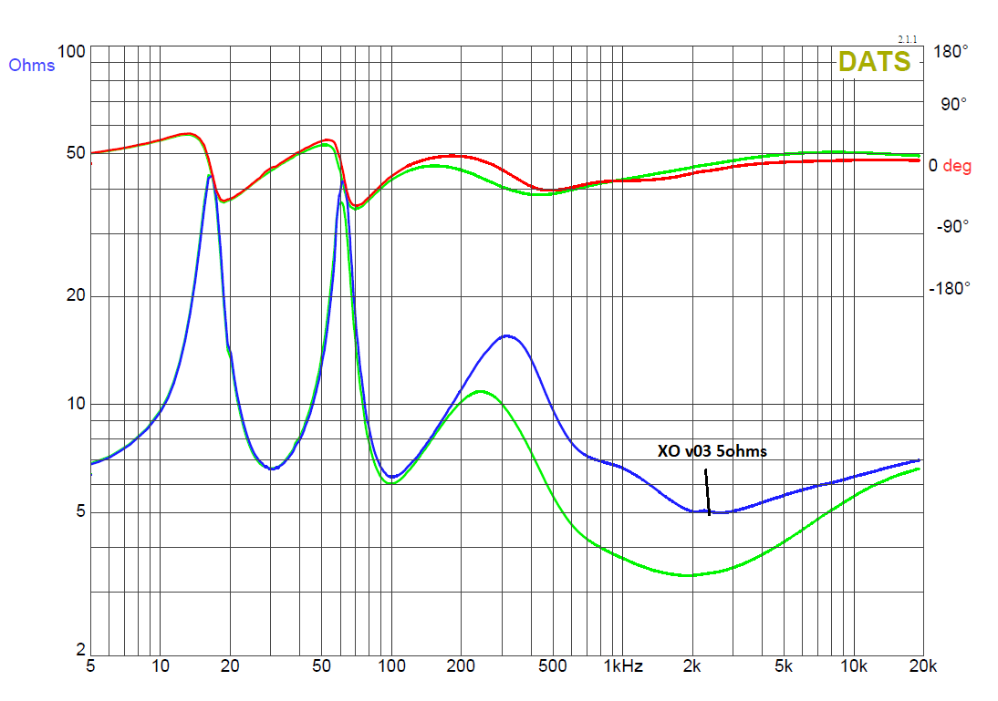 DATS-Sealed-Vented-Impedance-v03.png