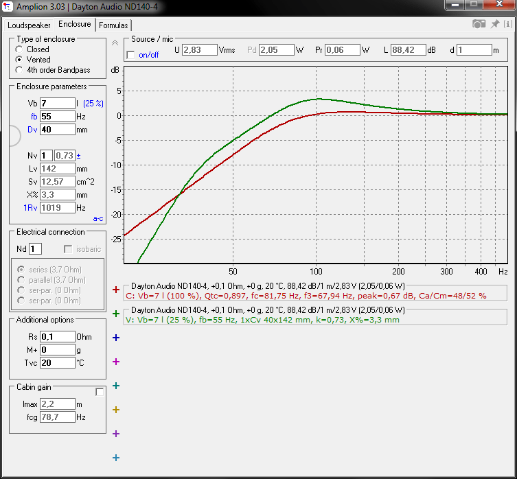 Dayton Audio ND140-4.png
