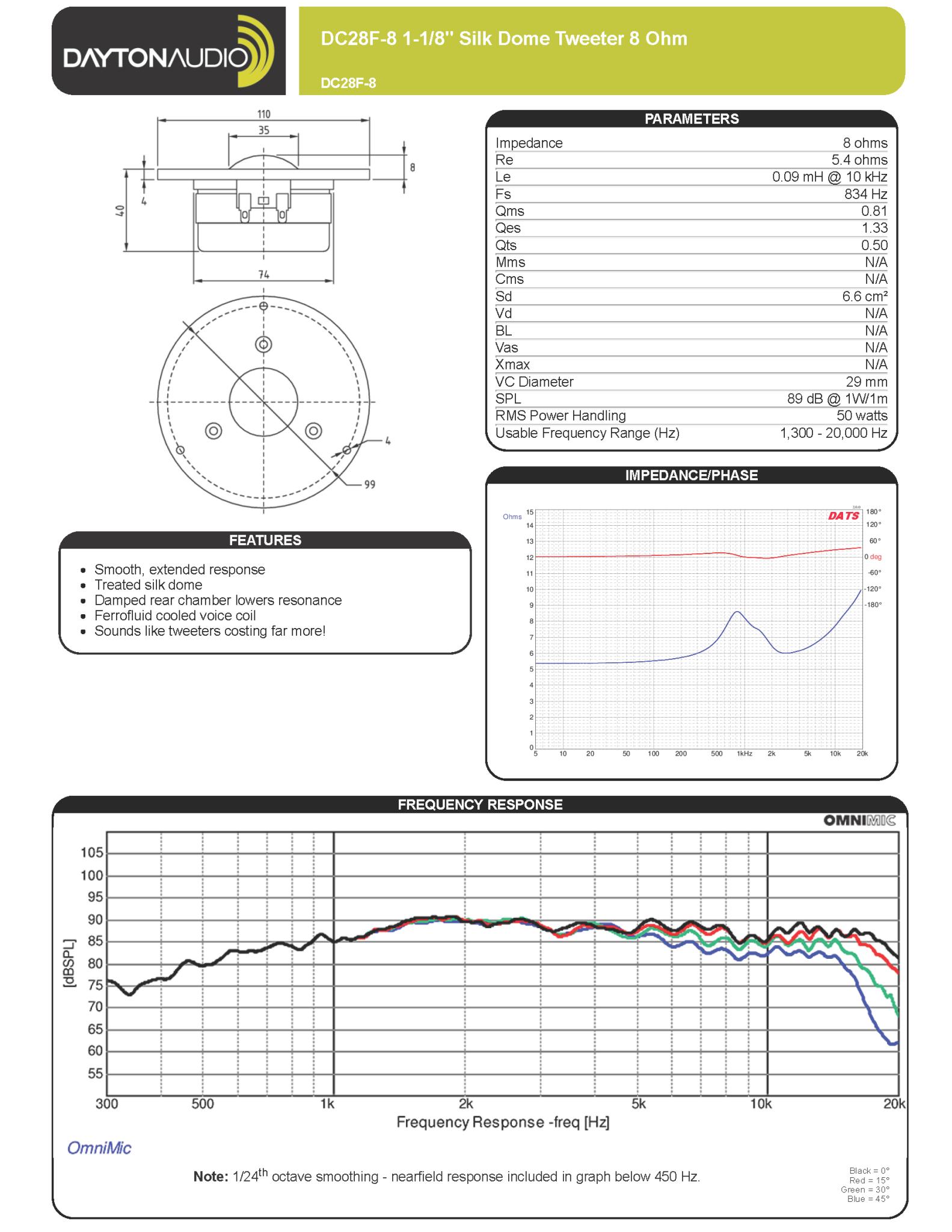 Dayton Audio_DC28F-8.png