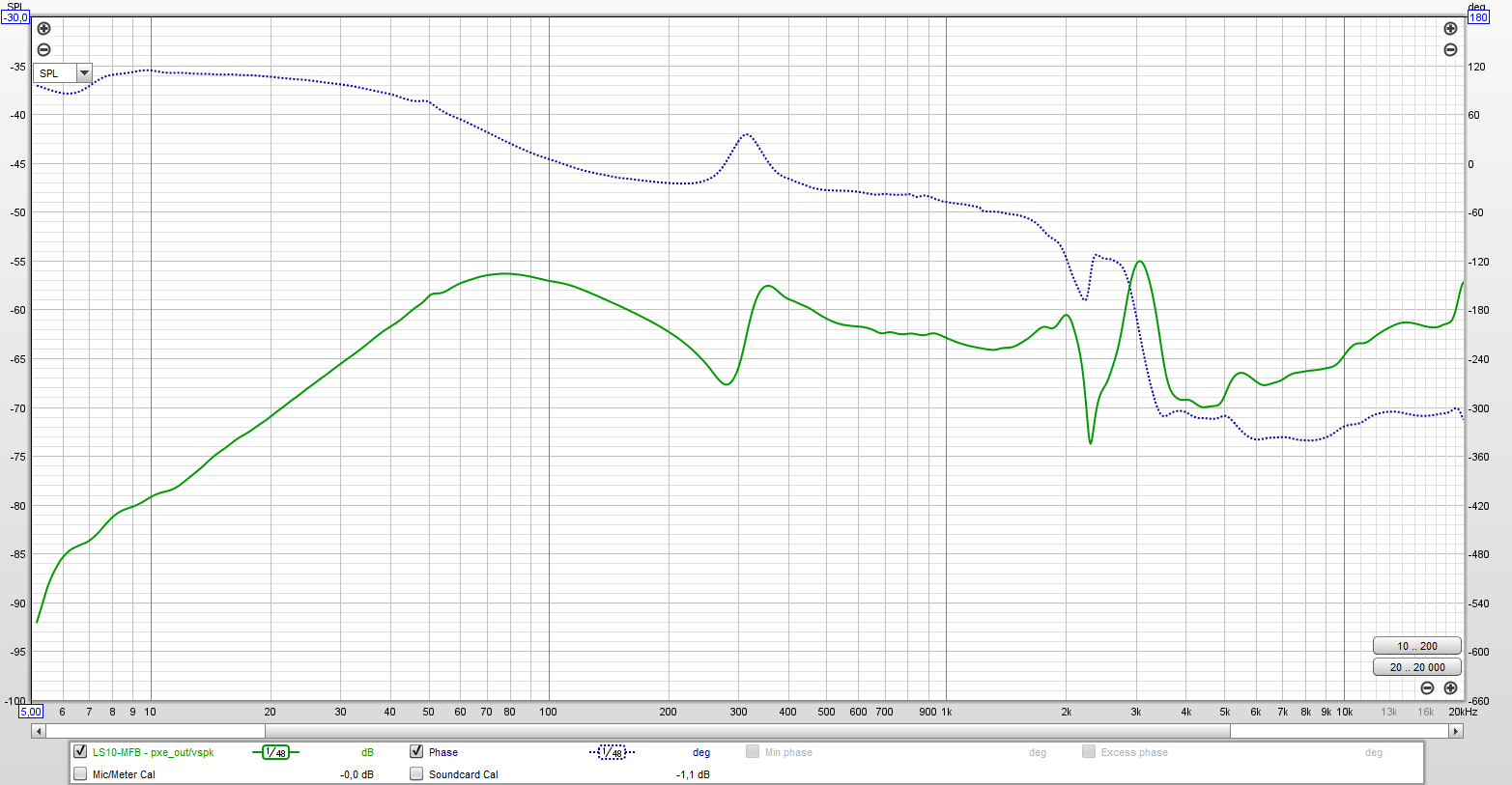 Dayton LS10-44 MFB - pxe_out-vspk.png