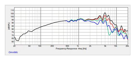 dayton pro 6.5 midbass.JPG
