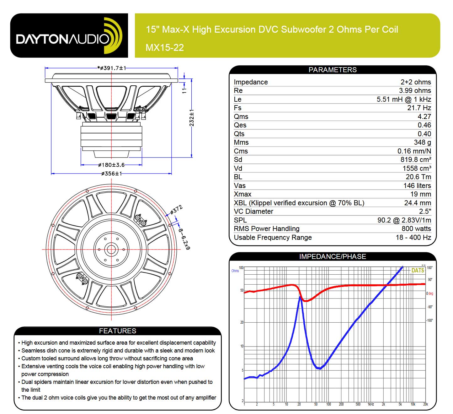 Dayton_MX15-22_TS_Parameters.jpg