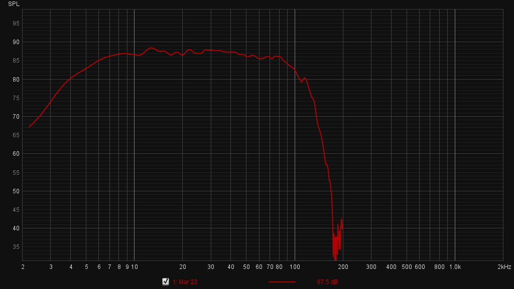DBA-23-03-2023.png