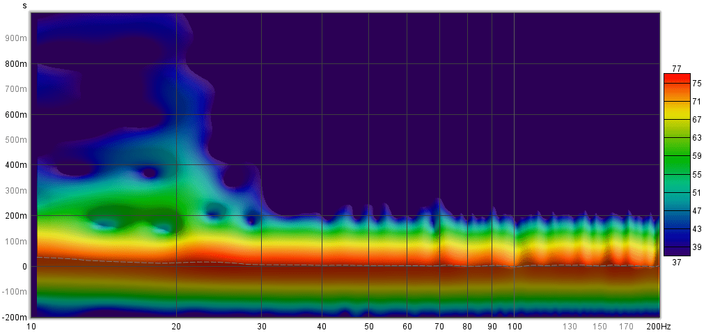 DBA-SPEC.png