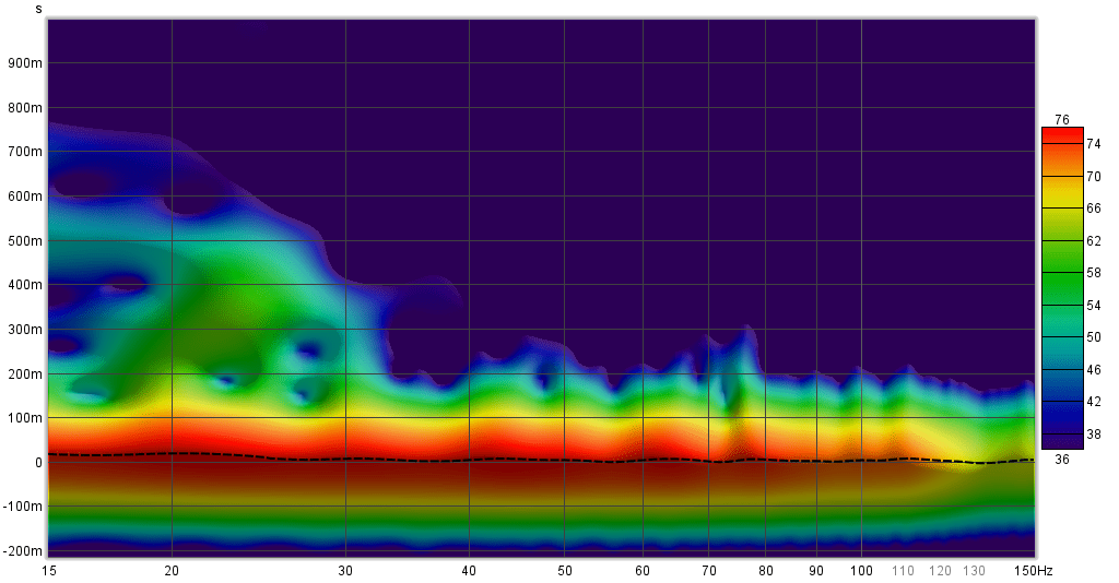 DBA Spectr 2.png