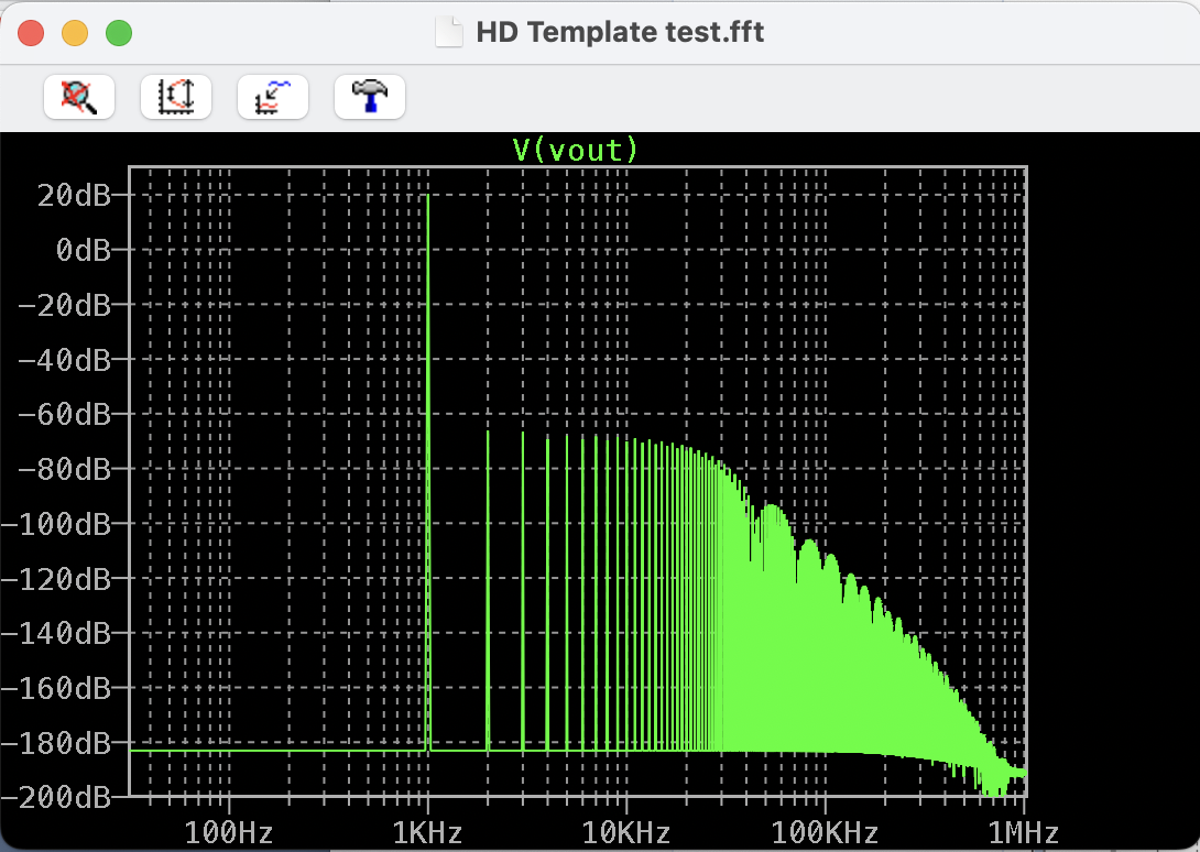 DC Coupled near clipping.png