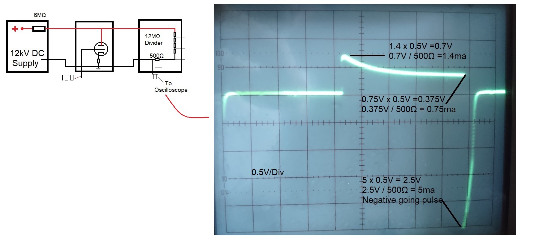 DC Pulser setup with Oscope waveform.jpg