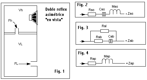 dcaav-grafica31.gif