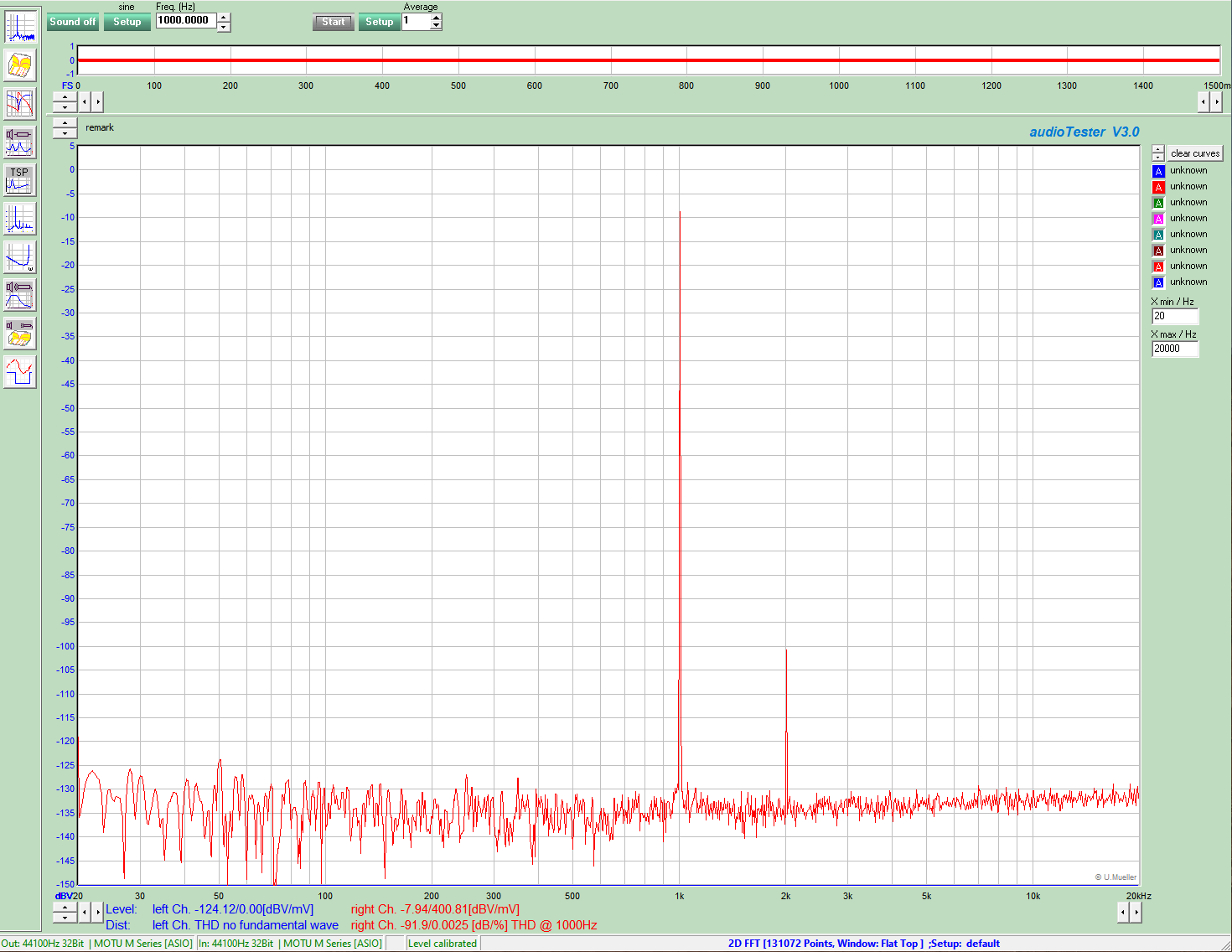 DCG3 Standard 1oClock.png