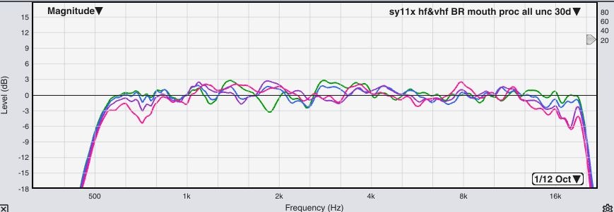 dcx hf&vhf all ports open.JPG