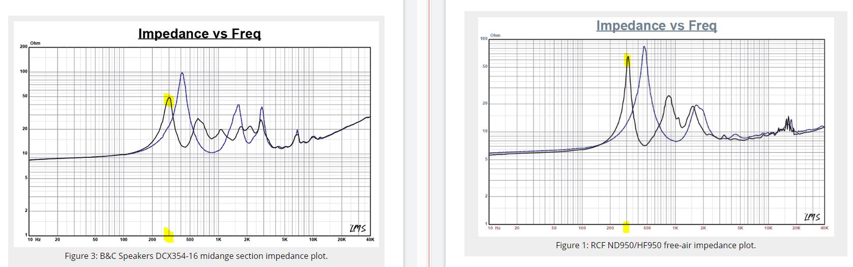 dcx354 vs rcf nd950 impedance fs.JPG