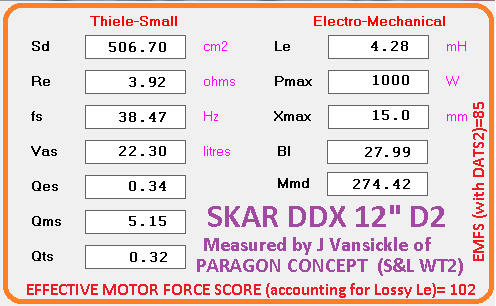 DDX 12 - J Vansickle SERIES COILS.png