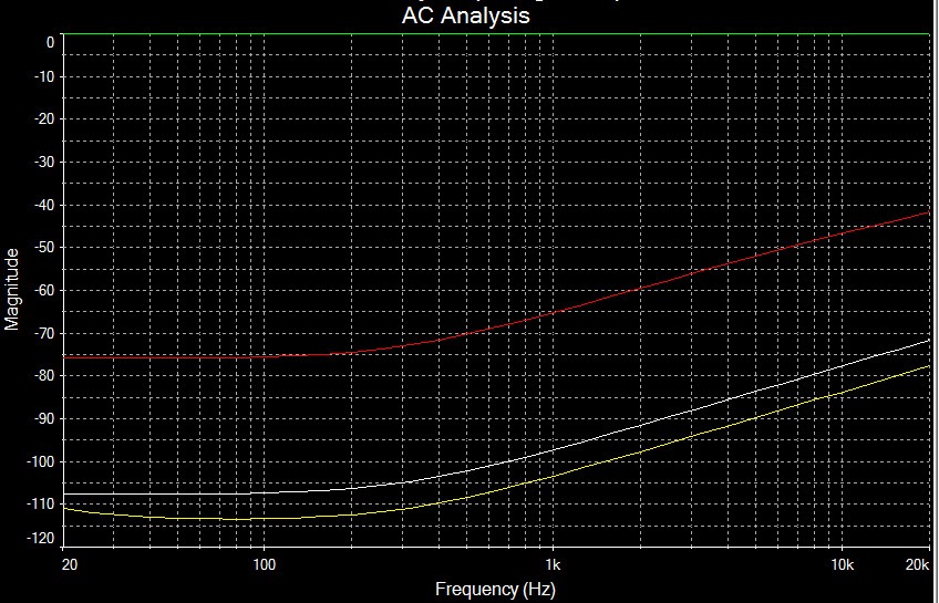 De-Noiser Graph Merged_01.jpg