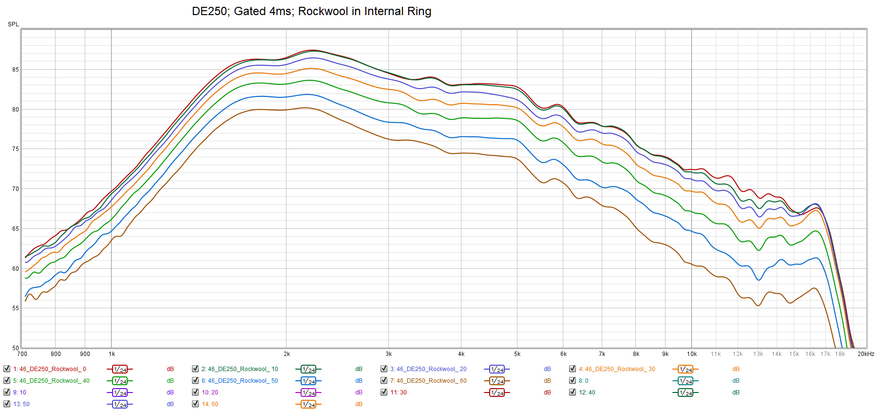 DE250_2m_Rockwool.png