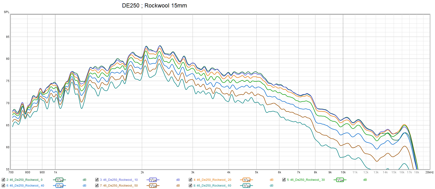 DE250_Rockwool.png