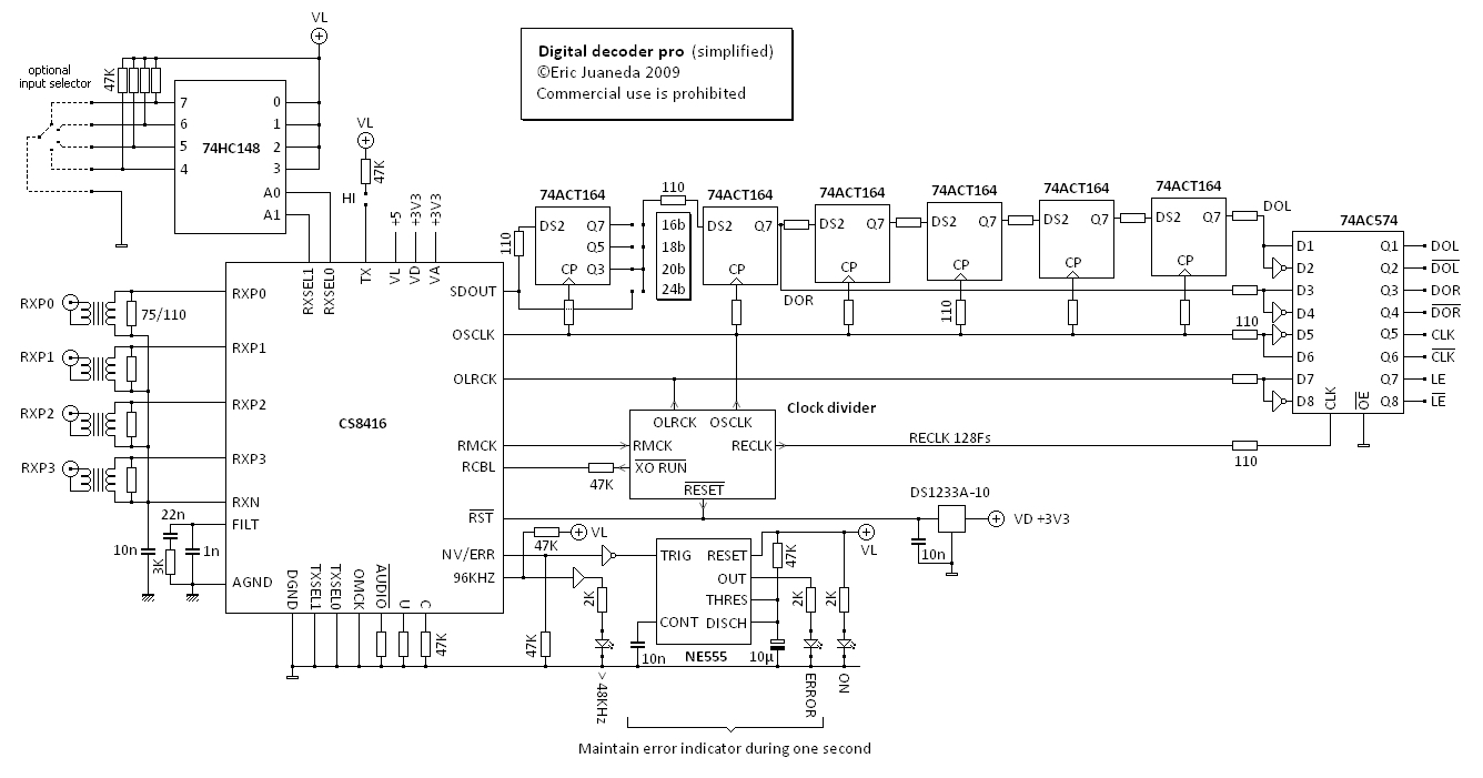 decoder-juaneda.jpg