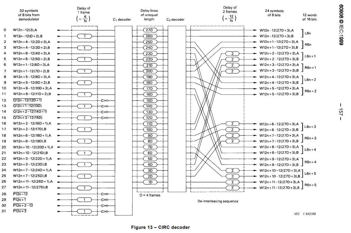 decoder.png