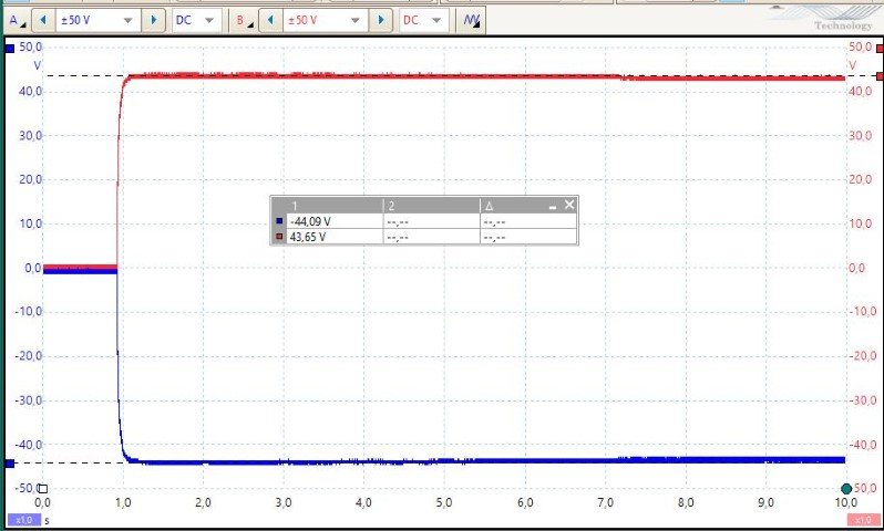 Delta 290 01 power rails startup.jpg