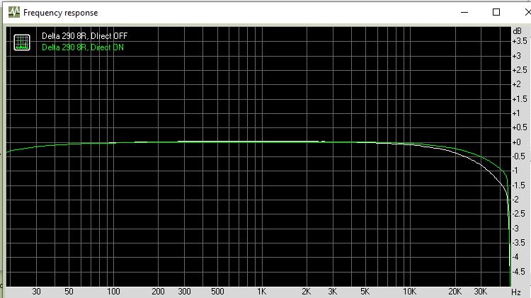 Delta 290 02 SPK out, 8R load, freq response.jpg