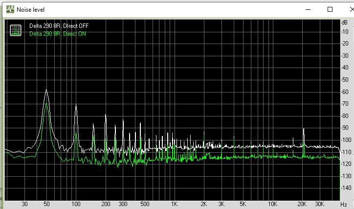 Delta 290 02 SPK out, 8R load, noise.jpg