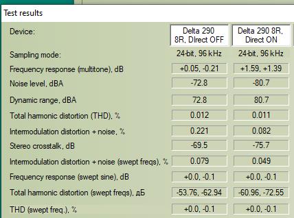 Delta 290 02 SPK out, 8R load, summary.jpg