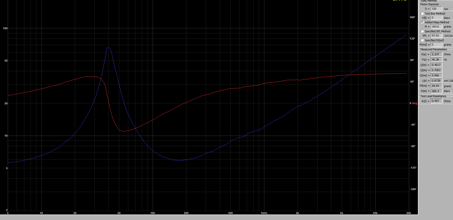 deltalite ts parametri.png