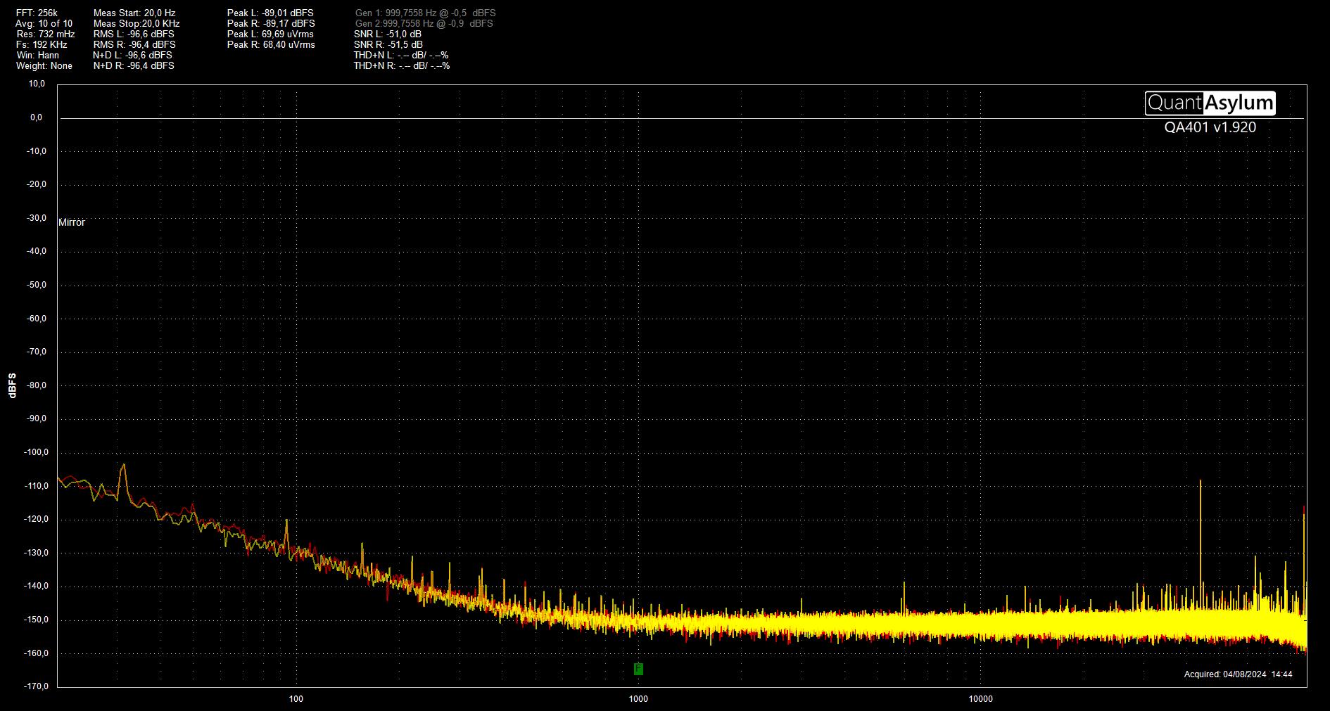 dem to -15 v no signal.jpg