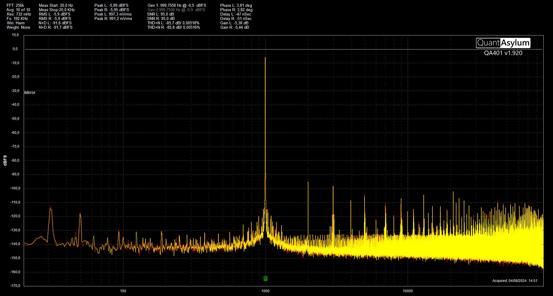 dem to ground with signal.jpg