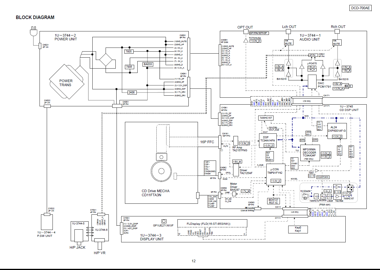 DENON DCD700-.png