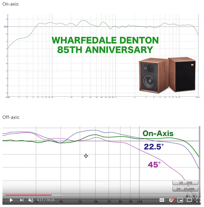 Denton 85 JNTL.png