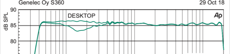 Desktop dip EQ.png