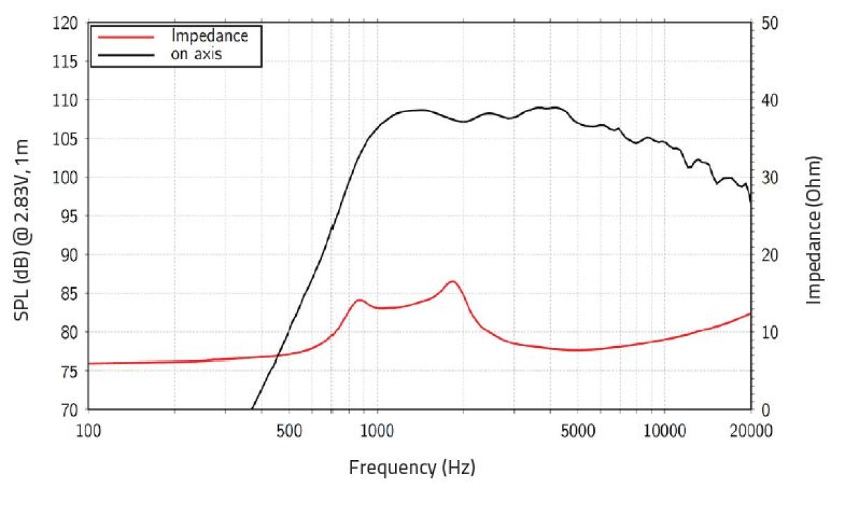 DF10.172M_c.jpg