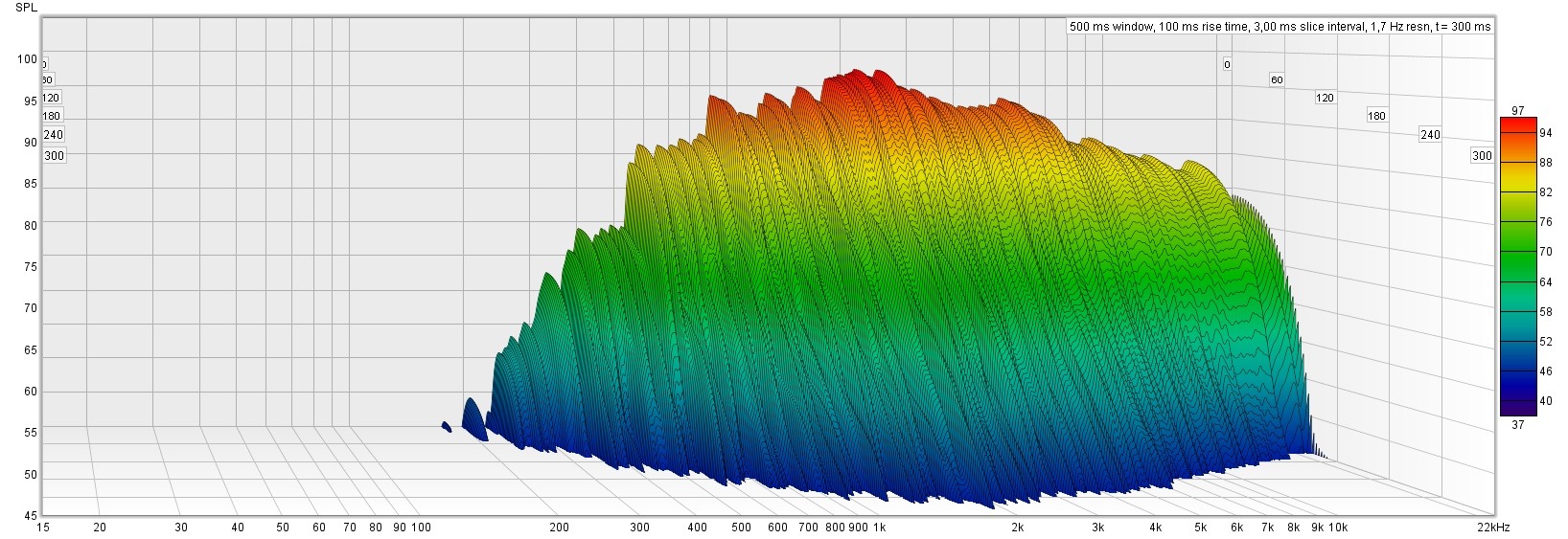 DFM-2535R00_ST260B_Hor 0_waterfall.jpg