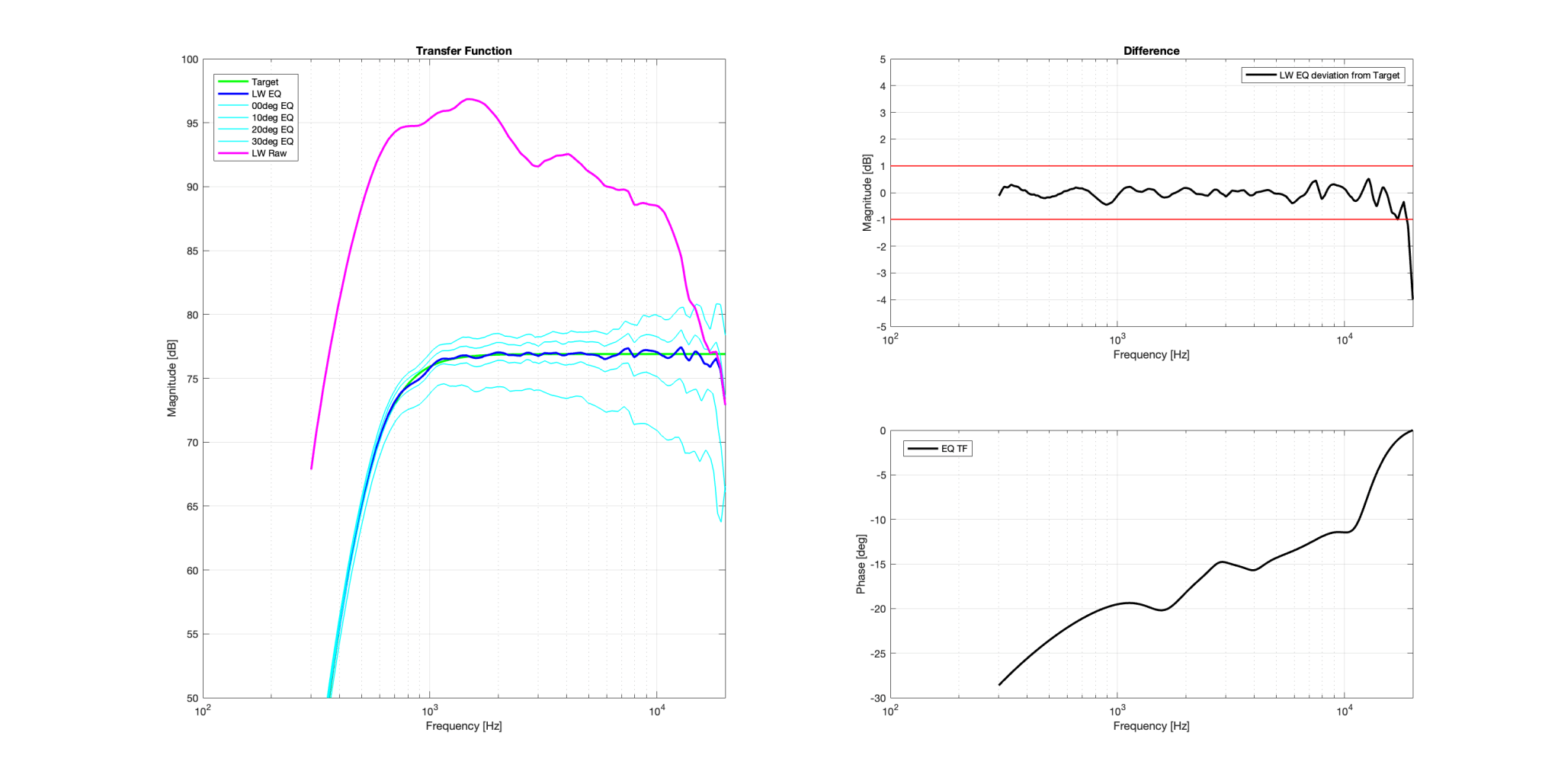 DFM-2544 A520G2-25-STD-1-7BQ.png