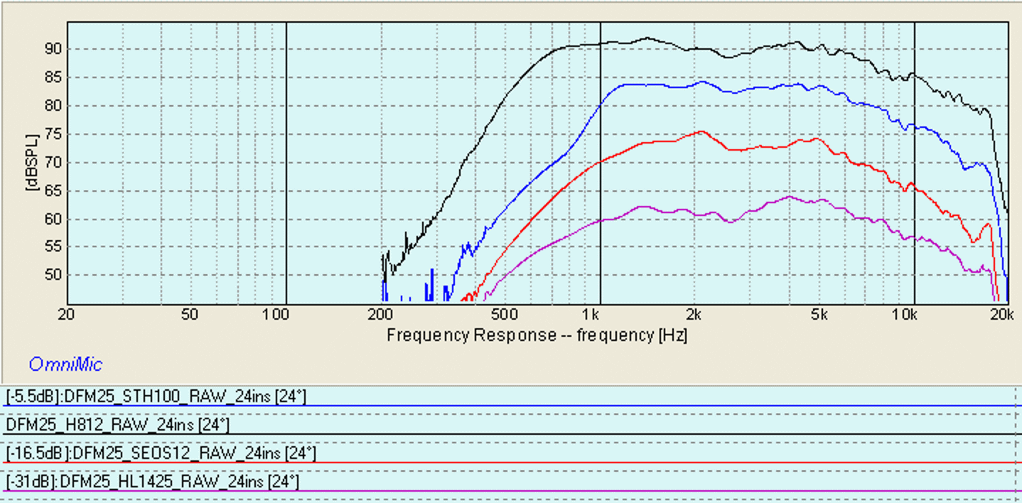 DFM25_H812_STH100_SEOS12_HL1425.gif