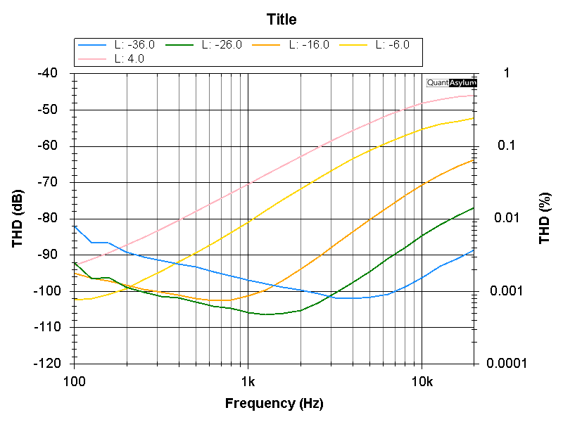 DH-220 Rewired, THD, Right Channel Jumpered Fuse.png