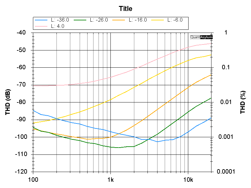 DH-220 Rewired, THD, Right Channel with Fuse.png