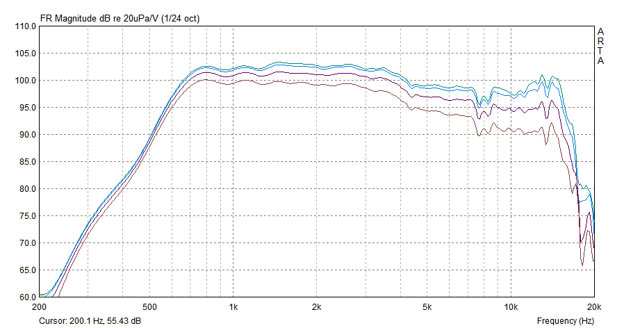 DH450-MA.png