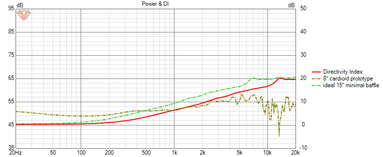 DI-comparison-2.png